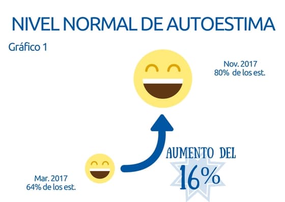 Boletín Nov 2017 – Enero 2018